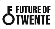 Future of Twente